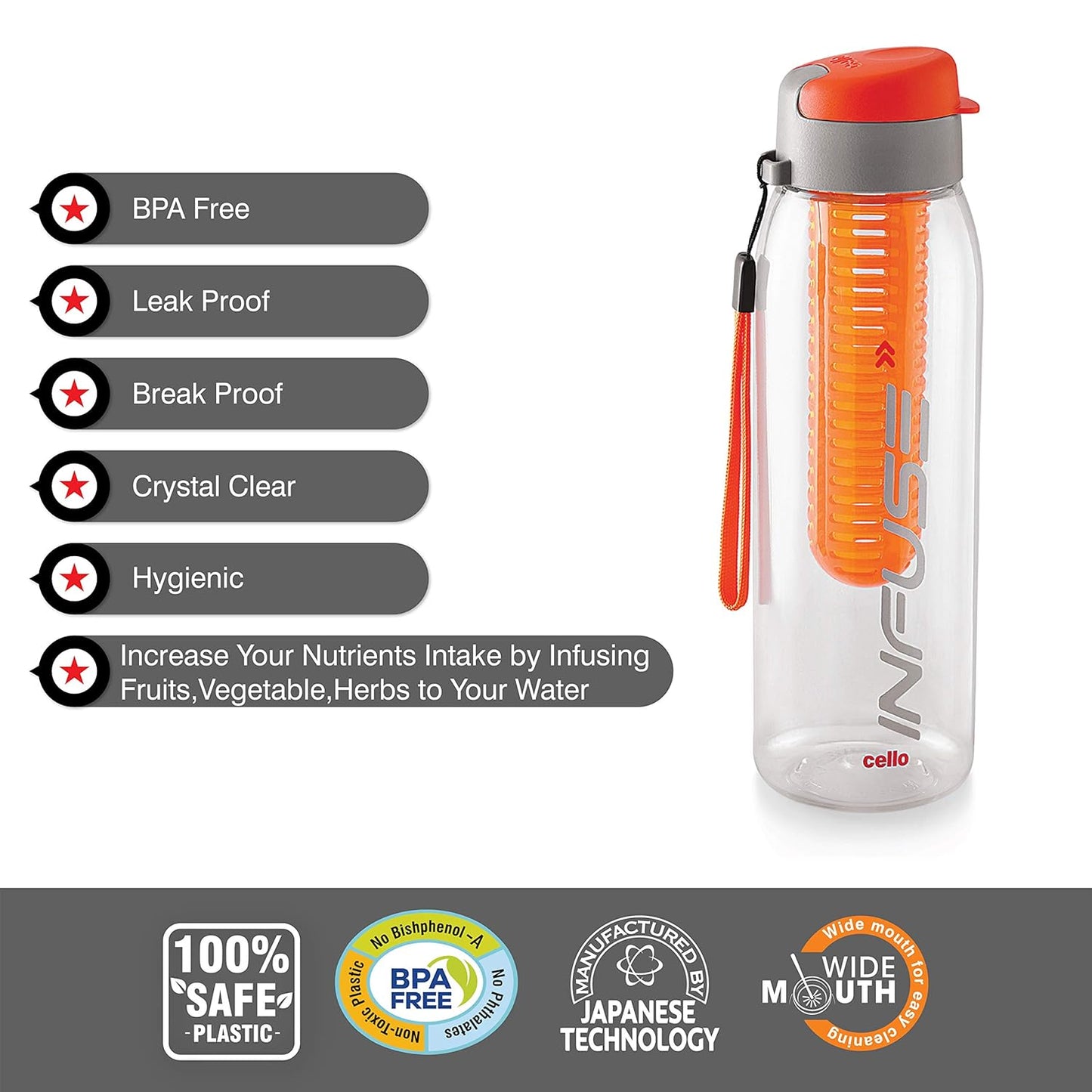 Atomcart Infuse Plastic Water Bottle, 800 ml (Buy 1 Get 1 Free)